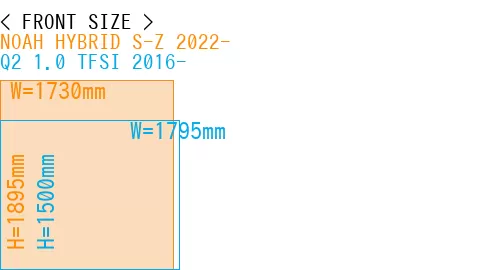 #NOAH HYBRID S-Z 2022- + Q2 1.0 TFSI 2016-